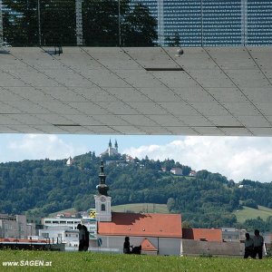 Kunstmuseum Lentos Linz