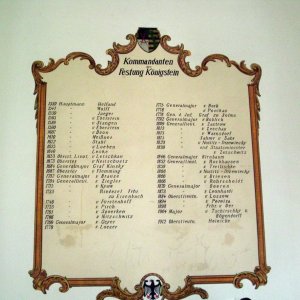 Kommandantentafel