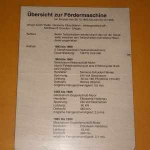 Fördermaschine