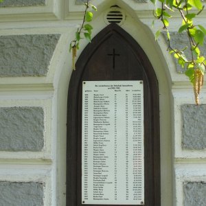 Verstorbene der Ortschaft Annatzberg