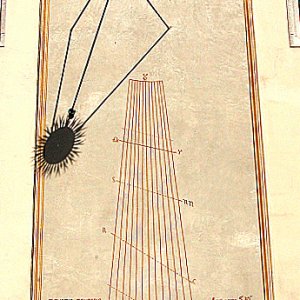 Sonnenuhr Gorizia / Görz