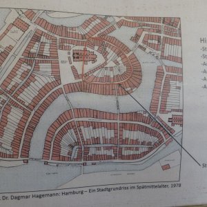 Historische Ansicht des Hamburger Hopfenmarktes
