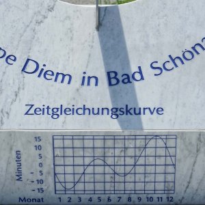 Sonnenuhr Zeitausgleichskurve Bad Schönau