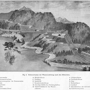 Wasserzuleitung Sillwerke