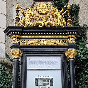 Salzburg, Wetterstation Alter Markt