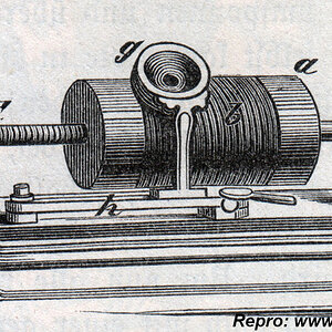 Phonograph