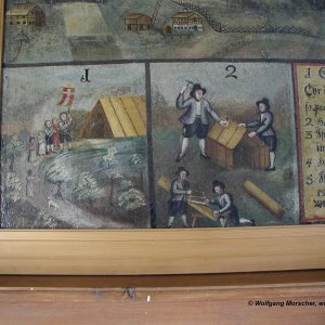 Votivbild Entstehung Wallfahrtskirche Hart im Zillertal