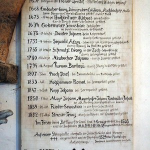 Liste der Toten im Bergbau Halltal