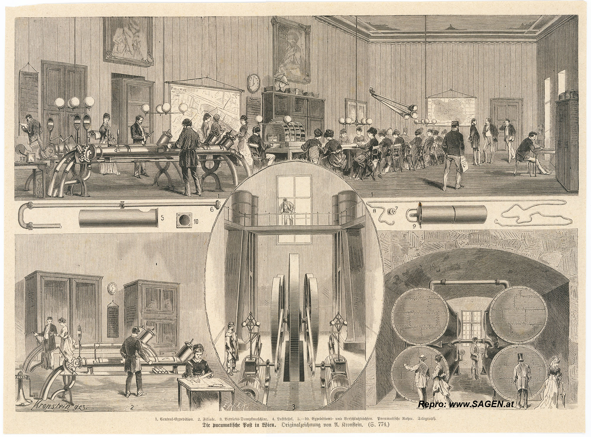 Die pneumatische Post in Wien (Rohrpost), 1876