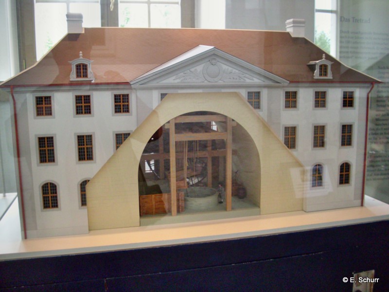 Festungsbrunnen - Modell des Brunnenhauses