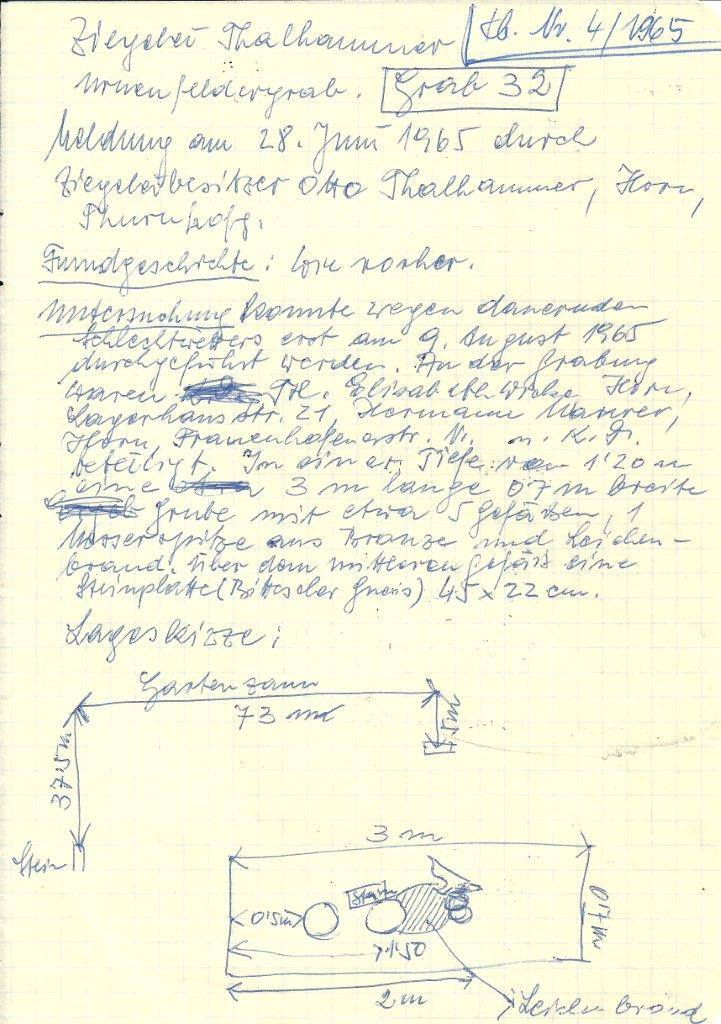 Fundbergung des Jahres 1965 in Ziegelei Thalhammer durch das Höbarthmuseum Horn