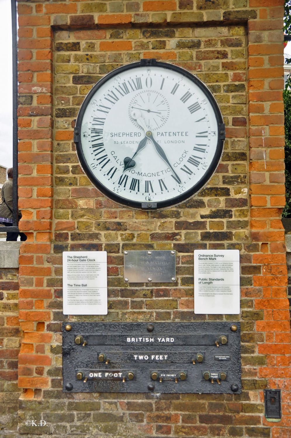 Greenwich-London: 24-Stunden Uhr und Standardmaße