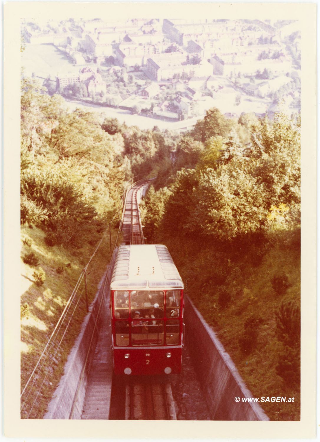 Hungerburgbahn