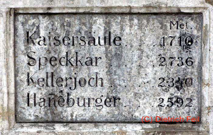 Innsbruck, "Geographensäule" im Waltherpark