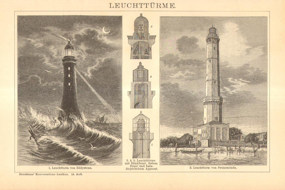 Leuchttürme um 1895