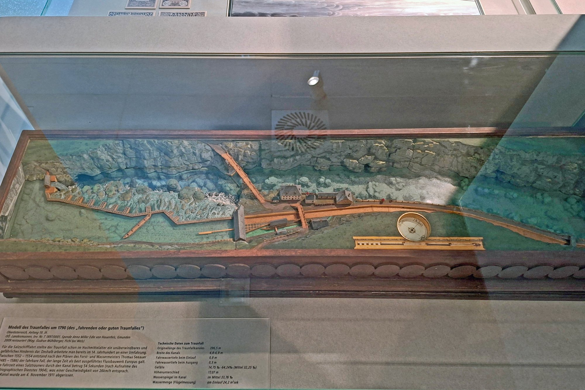 Linz, Schlossmuseum