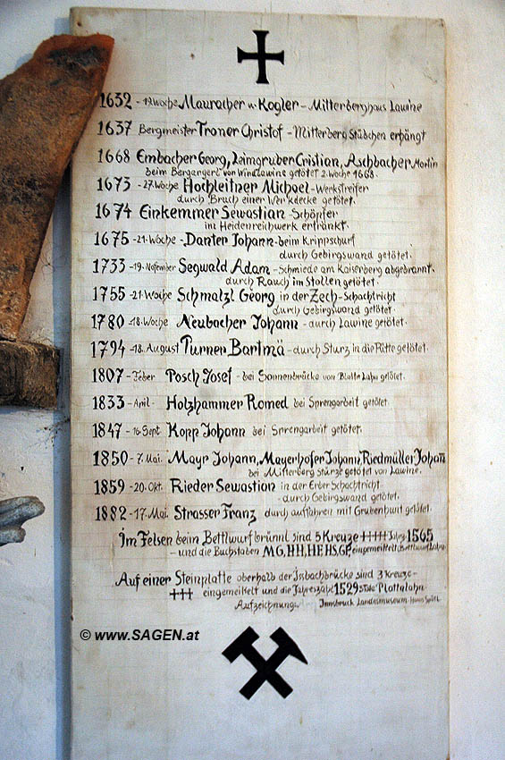 Liste der Toten im Bergbau Halltal