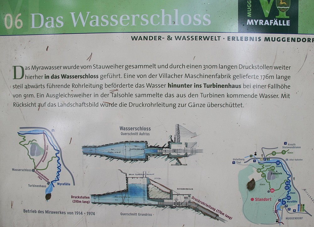 Myrawerk - Wasserschloss