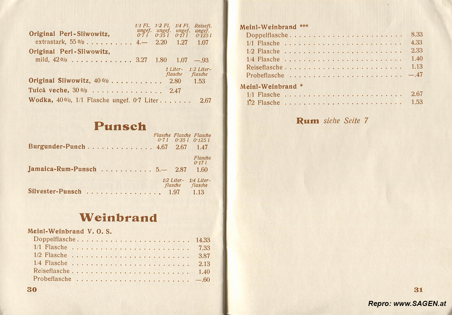 Preisliste von Julius Meinl