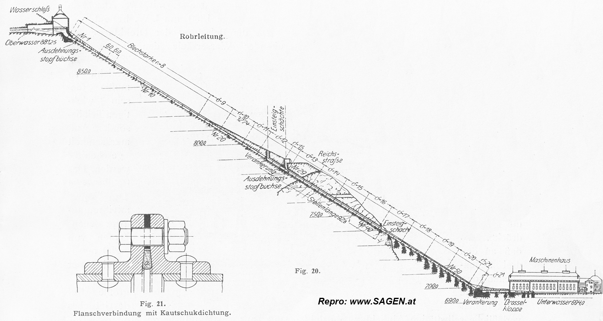 Rohrleitung Sillwerke