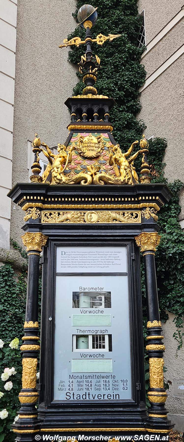 Salzburg, Wetterstation Alter Markt