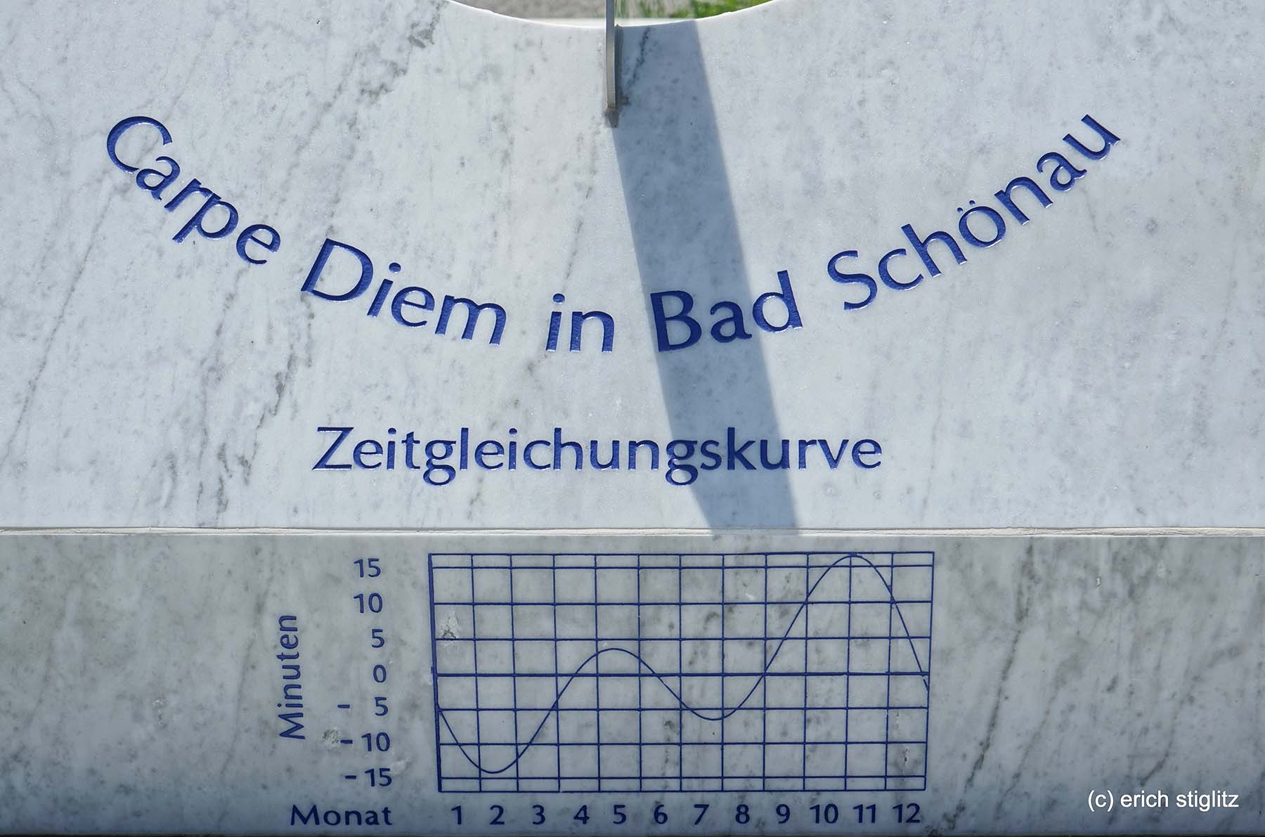 Sonnenuhr Zeitausgleichskurve Bad Schönau